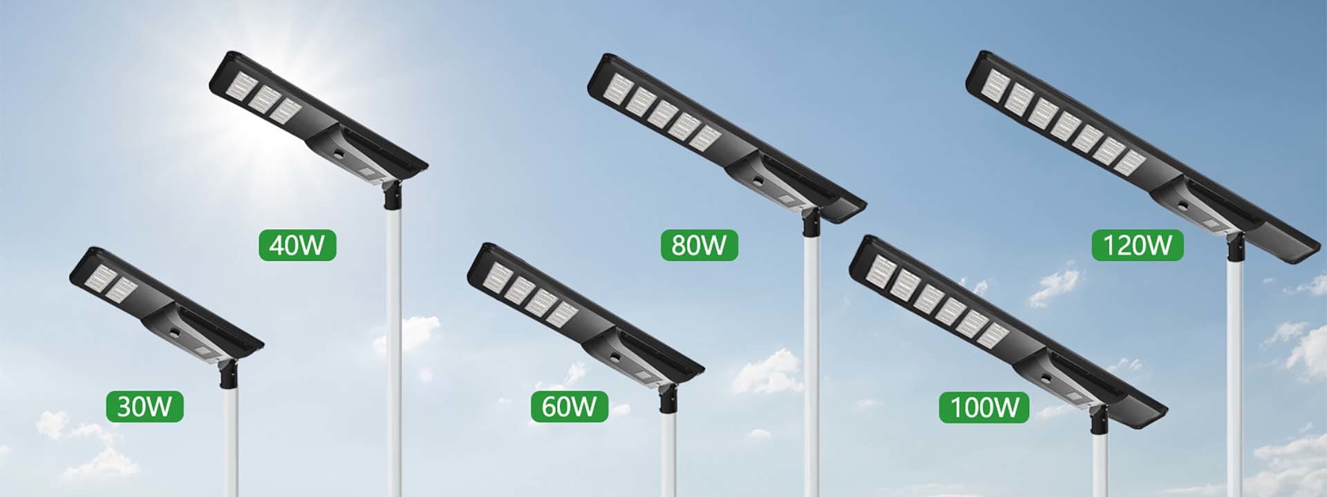 quality All In One Solar Street Light factory